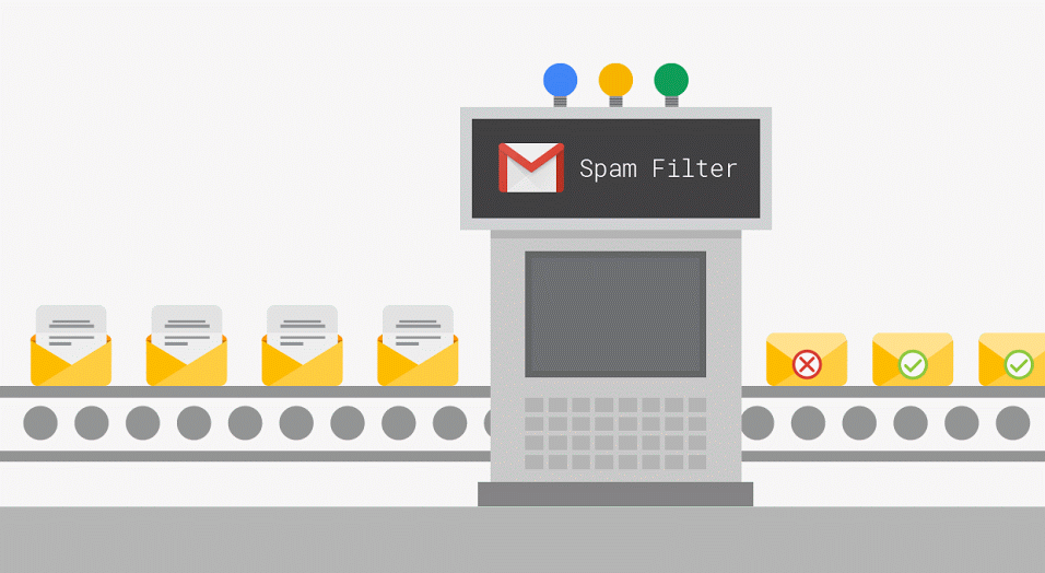 Процес фільтрації листів на спам.